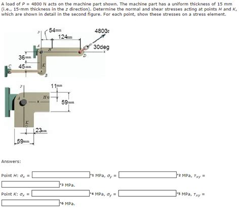 Solved A Load Of P N Acts On The Machine Part Shown Chegg