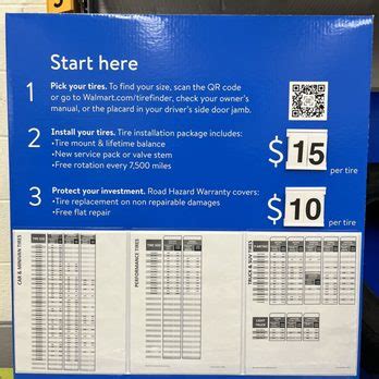 Walmart Tire Fitting The Complete Guide To Pricing Services And Quality