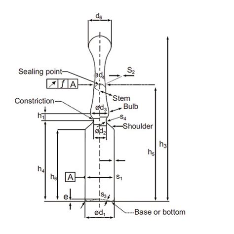 Ml Filtering Flasks And Bott Apg Pharma De Ihr B B