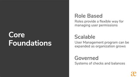 Apps4agile User Management Best Practices For A Growing Atlassian