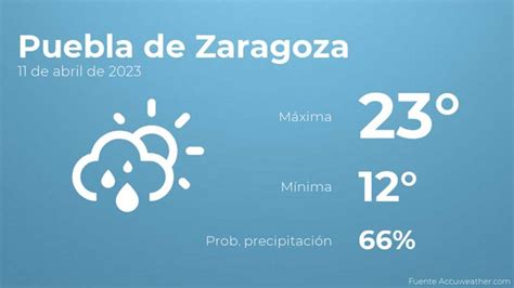 Así Será El Clima En Los Próximos Días En Puebla Clarosports