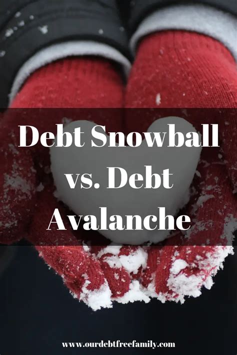 Debt Snowball Vs Debt Avalanche Which Is A Better Approach To Paying