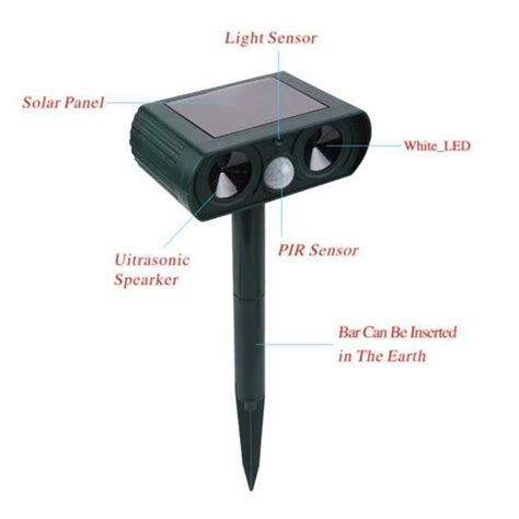 Cikonielf Alarme Anti Intrusion Solaire Infrarouge Burst Ultrasonique