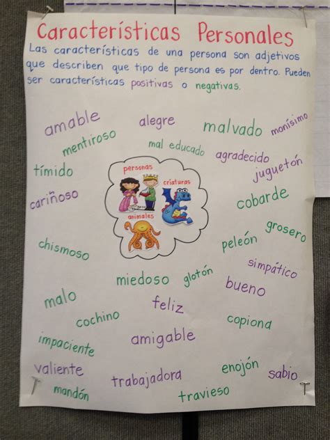 Character Traits Anchor Chart Spanish