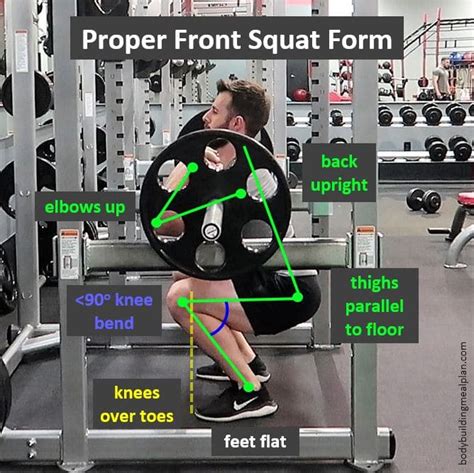 Smith Machine Front Squat Benefits Form Variations Nutritioneering Atelier Yuwaciaojp