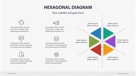 Hexagonal Diagram Powerpoint Presentation Templates Graphicriver