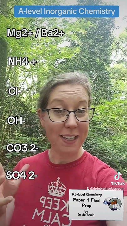 Inorganic Test Tube Reactions To Test For Cations And Anions Alevel Chemistry Revision Youtube