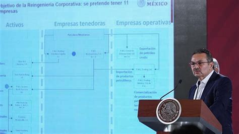 Pemex Reporta Alza En Producción De Petróleo En Junio Tras Bache En