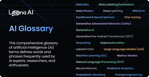 Ai Glossary Definitions And Explanations Leena Ai