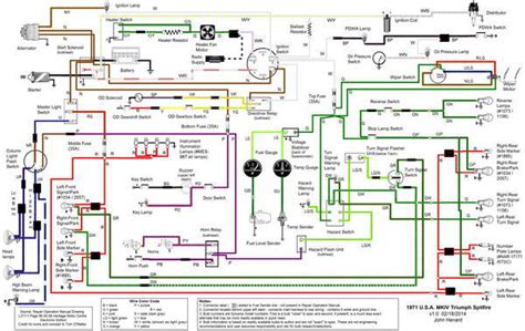 1970 Tr6 Wiring Diagrams