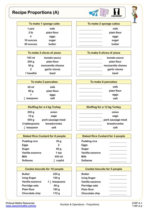 proportions worksheet examples  definition worksheets library
