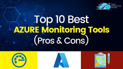 Top 10 Best Azure Monitoring Tools Pros And Cons Youtube