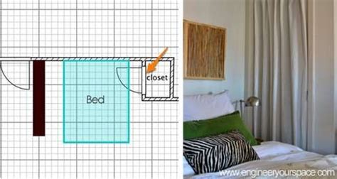 Small apartment furniture layout idea | Smart DIY Solutions for Renters