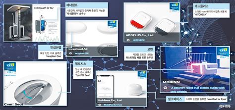 대구기업 6개사 Ces 2024 혁신상 8개 수상쾌거디지털헬스케어 부문 성과 커 영남일보 사람과 지역의 가치를 생각합니다