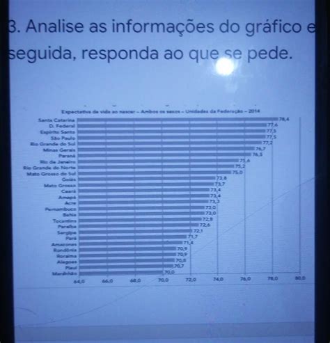 A Estatistica Trabalha Com Diversas Informações Que São Apresentadas