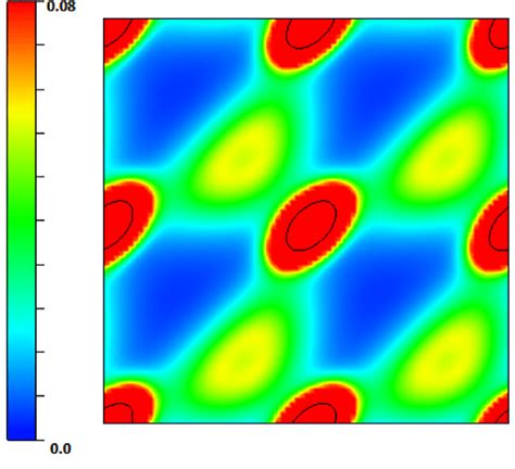 2d Charge Density Map For 100 Plane For Nascsi Download Scientific