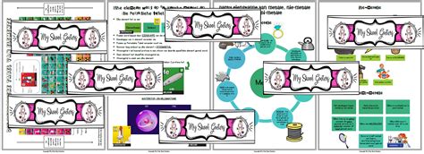 Graad 7 Natuurwetenskap Opsommings Die Periodieke Tabel Van Elemente