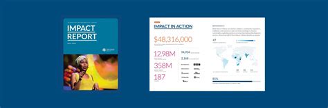 New Voices Releases 10 Year Impact Report New Voices Fellowship