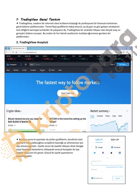 Tradingview Kullanimi Tradingview Genel Tan T M Tradingview Modern