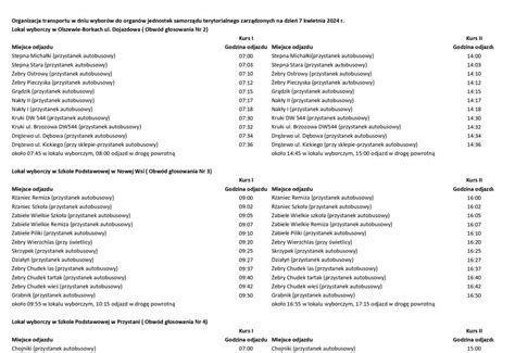 Transport do lokalu wyborczego rozkład jazdy Gmina Olszewo Borki
