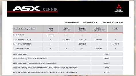 Ceny Mitsubishi Asx Pe Ny Cennik Wersje Wyposa Enie