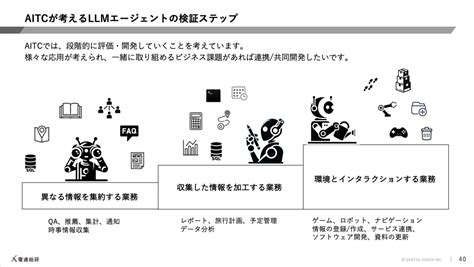 【これはヤバい】aiで衝撃的だった出来事が話題に Ai News（aiニュース） Ai（人工知能）・chatgpt・生成