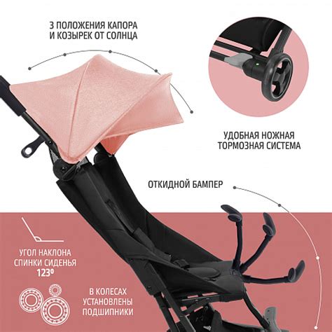 Коляска Nuovita Ritmo очень легкая, для самолета купить в магазине в ...