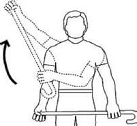 Shoulder Exercises: Range of Motion - Activate Physiotherapy