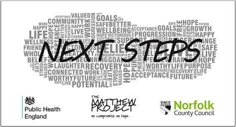 Next Steps Norfolk Community Advice Network