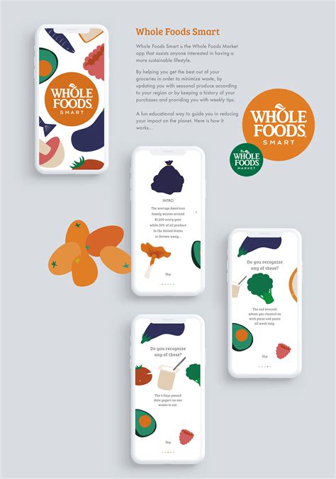 Whole Foods Smart — App Concept on Behance