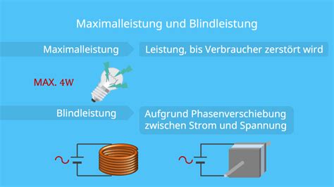 Elektrische Leistung Formeln Berechnung Und Messung Mit Video