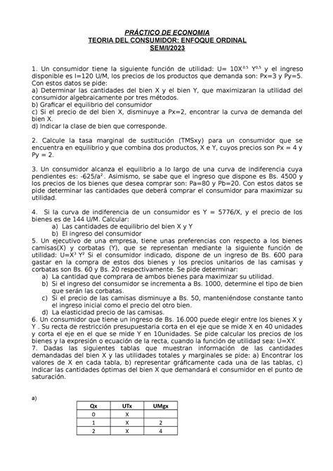 Pr Ctico Teoria Cons Parte Ii Sem I Pr Ctico De Economia Teoria