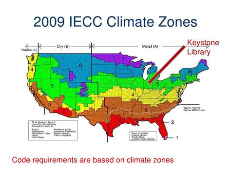 PPT - Energy Codes and the Building Envelope PowerPoint Presentation ...