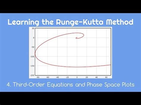 Learning The Runge Kutta Method 4 Third Order Equations And Phase