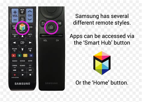 The Tablo App Does A Smart Hub Button Look Like Png Lg Tv Icon Free