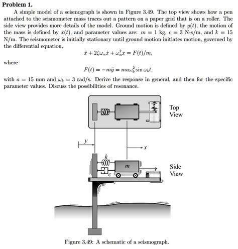 Solved Problem A Simple Model Of A Seismograph Is Shown In Figure