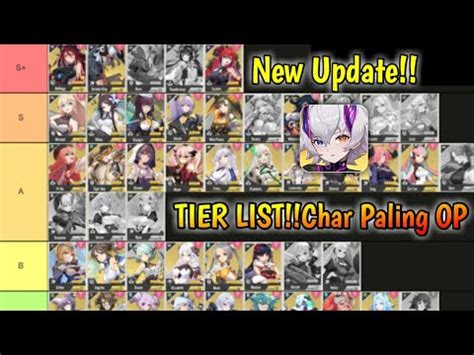 New Update Tier List Char Untuk Pvp Dan Combo Parallel Realms Mobile