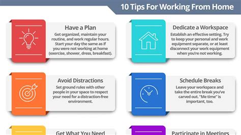 tips  working  home infographic