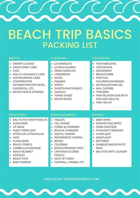 8 family vacation packing list template sampletemplatess - packing for the beach checklist ...