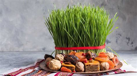 Nowruz Is Celebrated By Which Religion Google Celebrates Persian New Year