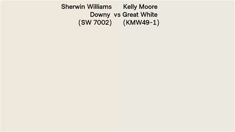 Sherwin Williams Downy Sw Vs Kelly Moore Swiss Coffee Colors Hot Sex