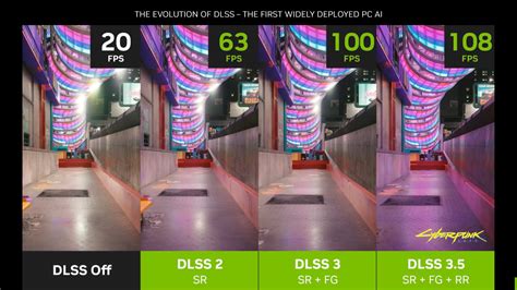 Nvidia Rtx Video Super Resolution Now Available Improved Visual