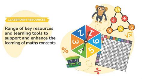 learning resources maths whizz