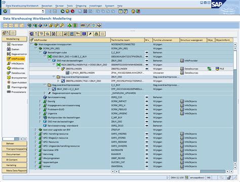 A Look At Sap Gui Themes