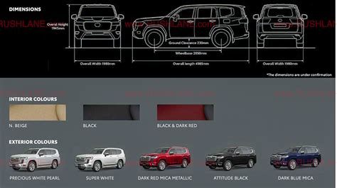 Toyota Land Cruiser LC300 For India Brochure Leaks New Details