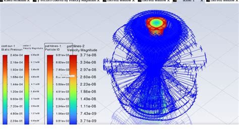 Perform Cfd And Fea On Ansys Star Ccm Comsol And Abaqus By