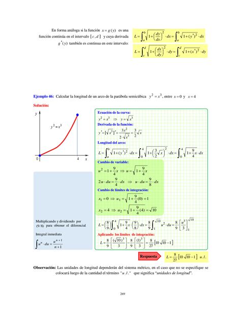 Solution Integrales C Lculo De Longitud Y Superficie Ejercicios