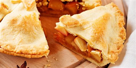 Apple Pie Recipe | Zero Calorie Sweetener & Sugar Substitute | Splenda ...