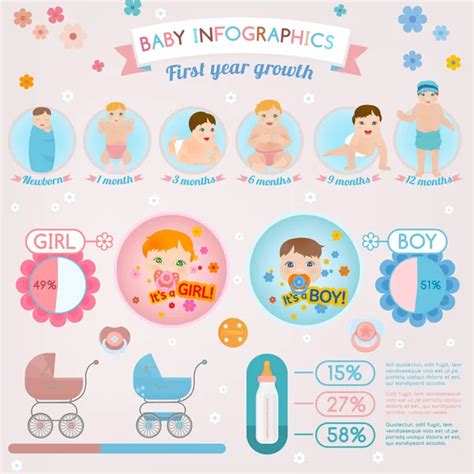 Инфографика детская