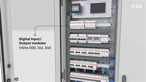 Make Your Sub Distribution Board Smart System Pro E Energy And System